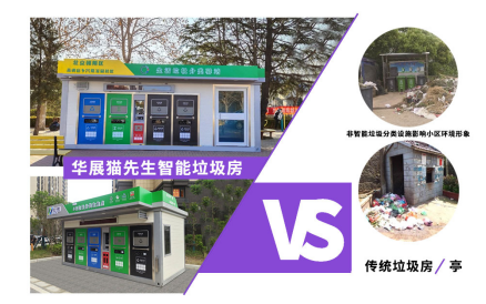 貓先生垃圾分類，智能垃圾房，垃圾箱廠家，垃圾分類收集點建設(shè)